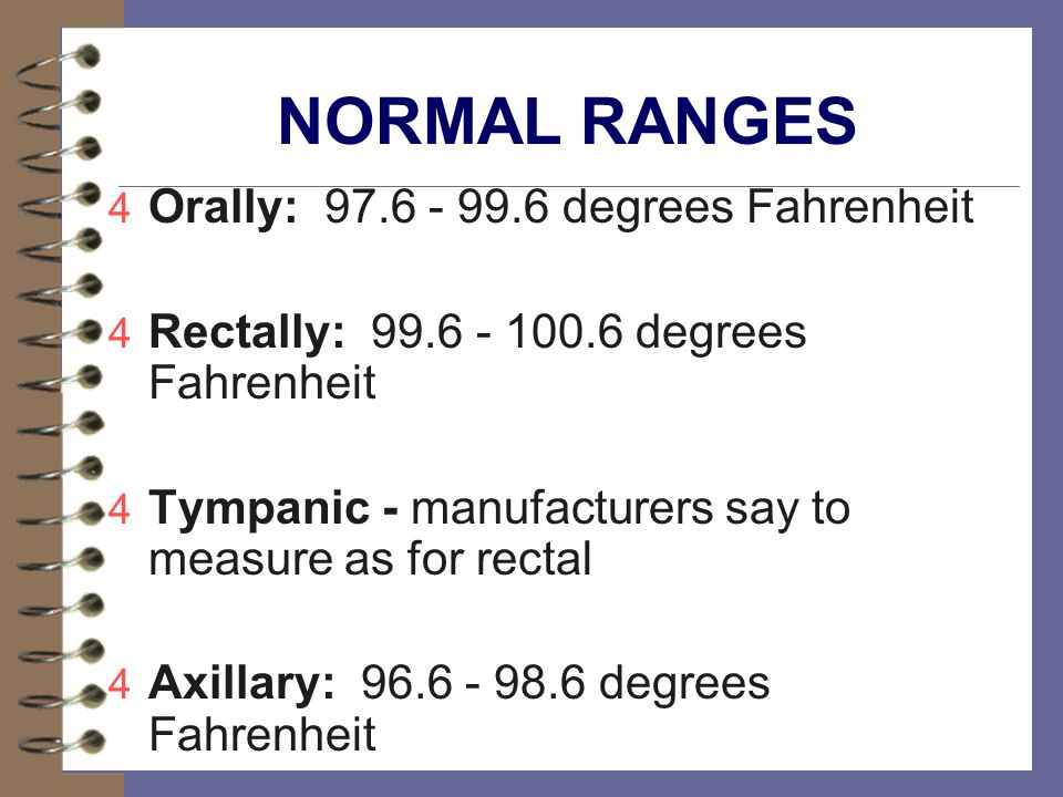 Normal temperature in mouth online